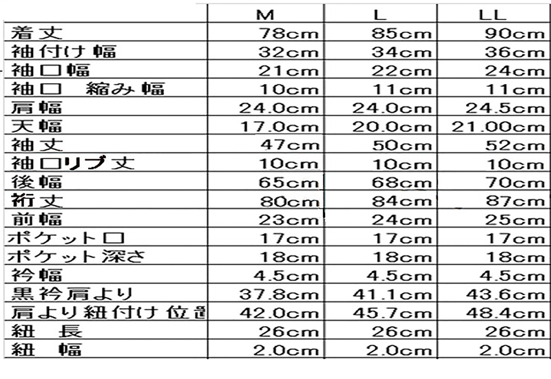 袖口ニットの刺子半纏