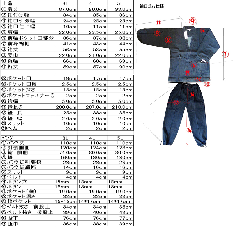 作務衣のサイズ表