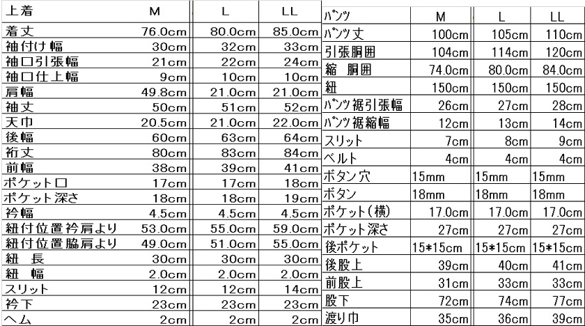 鯉の滝登り