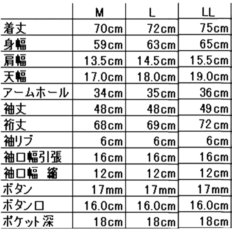 おばあちゃんの総裏付きのスモック